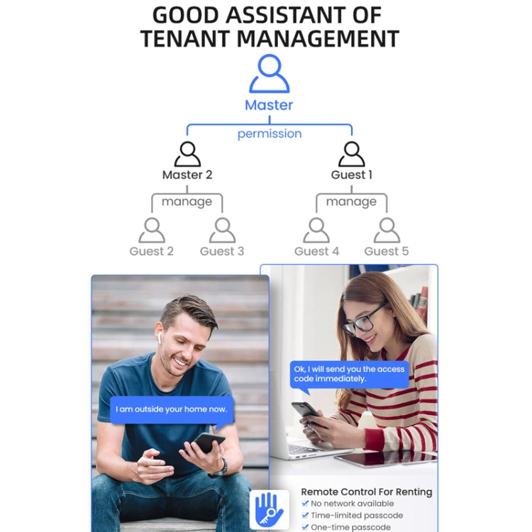 C87 Automatic Fingerprint Lock Entry Door Password Smart Lock