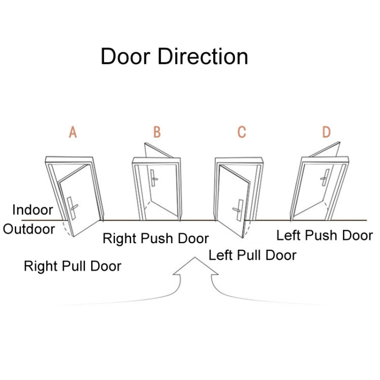 C87 Automatic Fingerprint Lock Entry Door Password Smart Lock