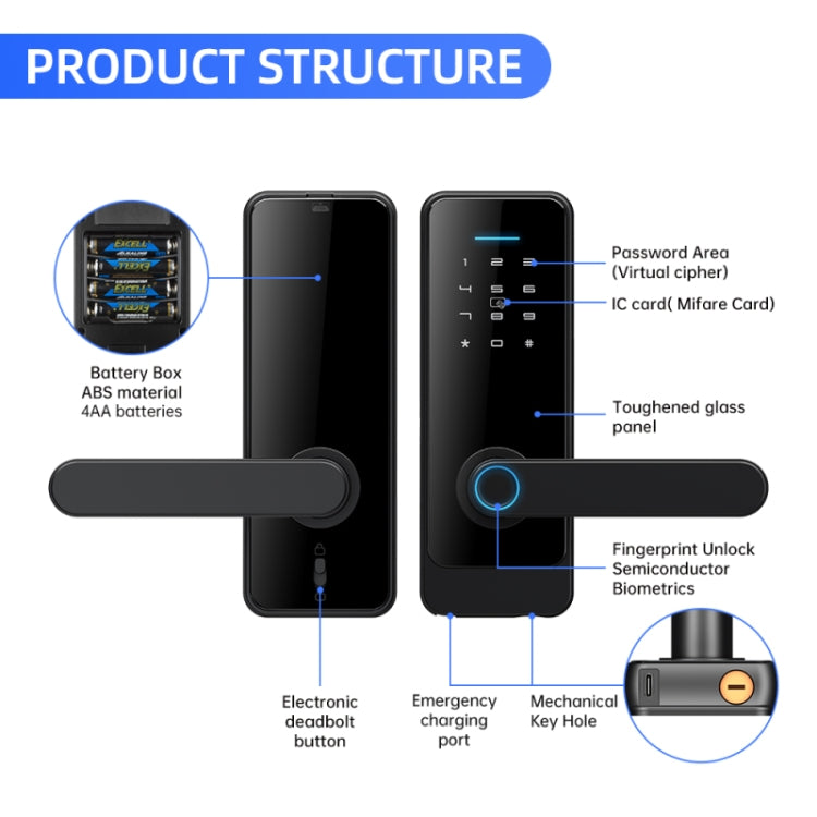 C89 Smart Fingerprint Password Lock Home Indoor Door TUYA System Lock