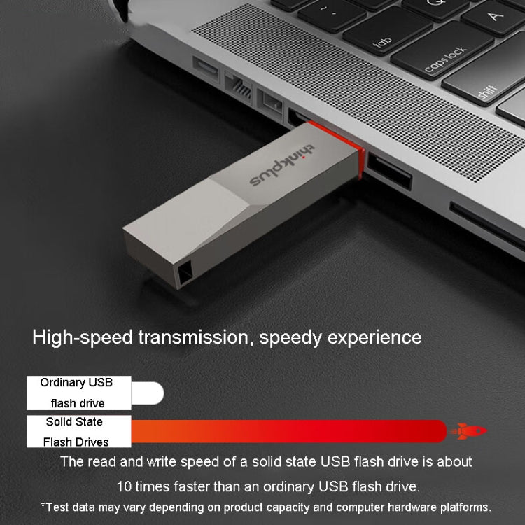 Lenovo Thinkplus TU180 Pro USB3.2 Metal Mobile Flash Drive