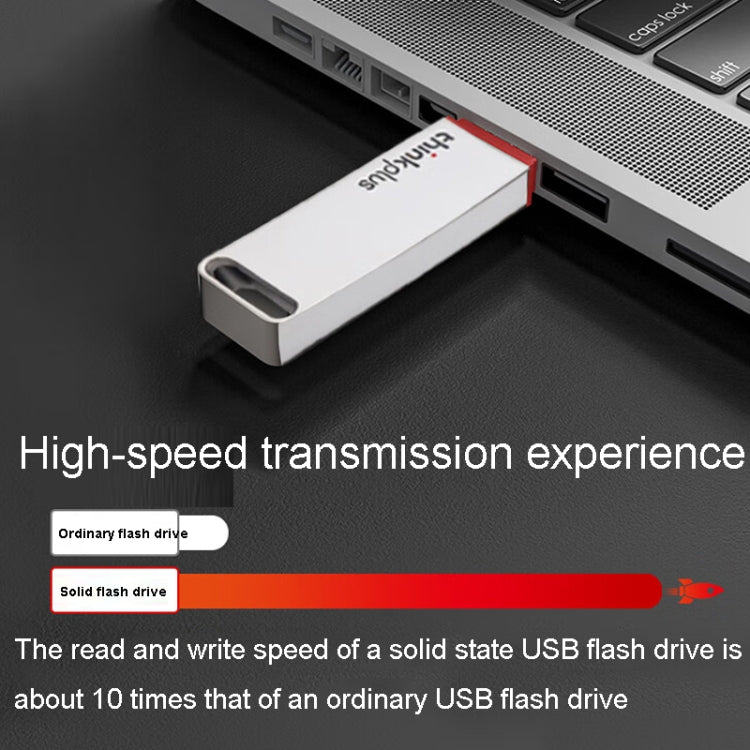 Lenovo Thinkplus TU100Pro USB3.1 Solid State Flash Drive High Capacity Metal USB Memory Disk