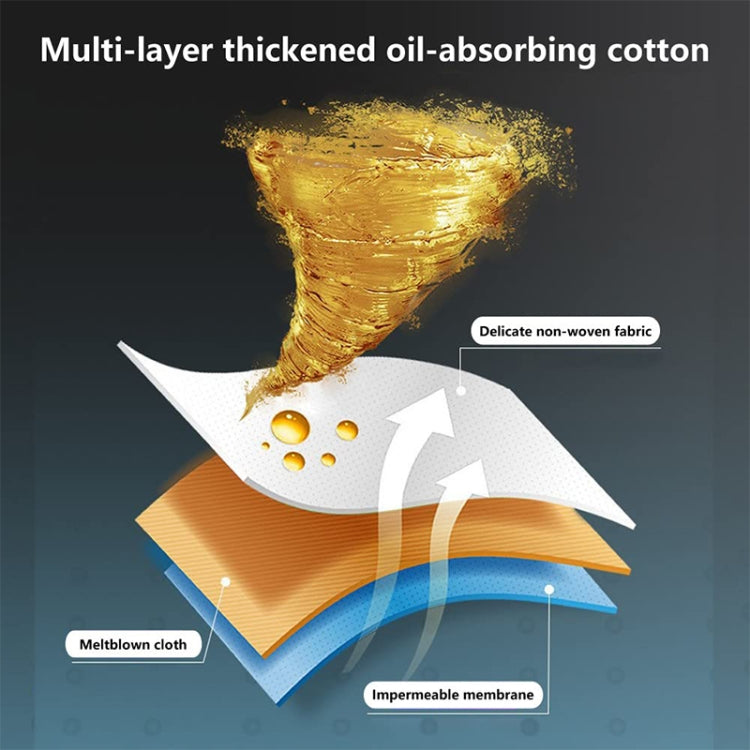 10pcs /Pack Disposable Oil Groove Suction Paper for Cooker Hoods