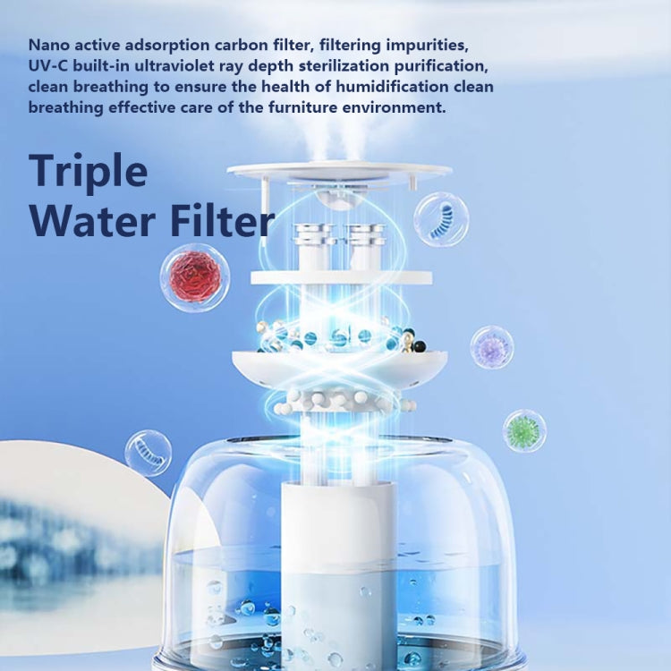 4L Wireless Humidifier USB Oil Diffuser with Night Light