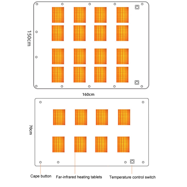 Outdoor Camping USB Electric Blanket 5V Heating Pad