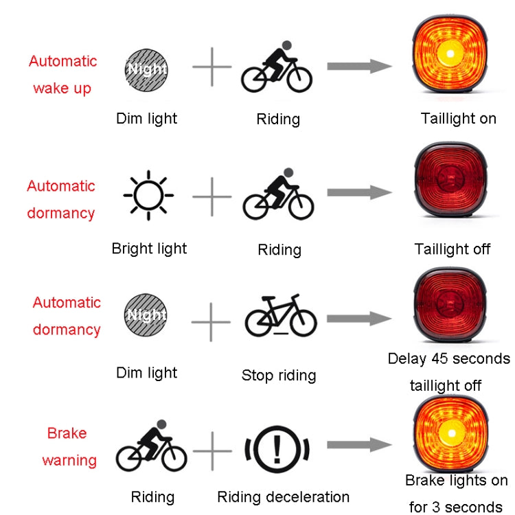 ENLEE EN09 Bicycle Tail Light Bright Warning Light For Night Riding Highway Motorcycle Lights