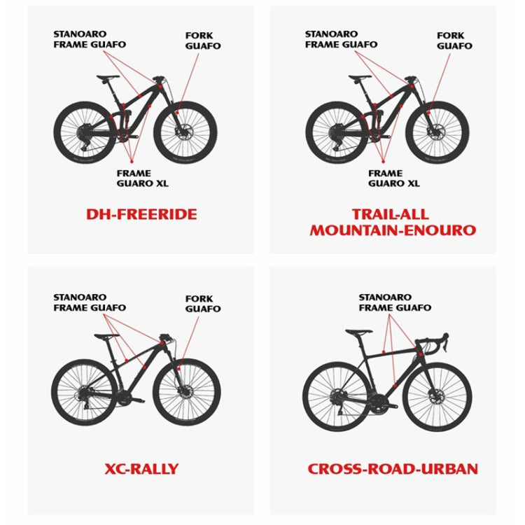 ENLEE 10pcs /Set Mountain Bike Frame Anti-Scratch Sticker Waterproof Protective Film For Cycling Equipment