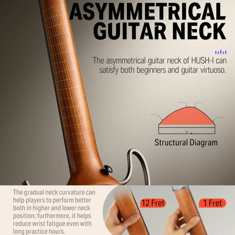 DONNER Smart Headless Silent Guitar Travel Portable Detachable Acoustic Guitar