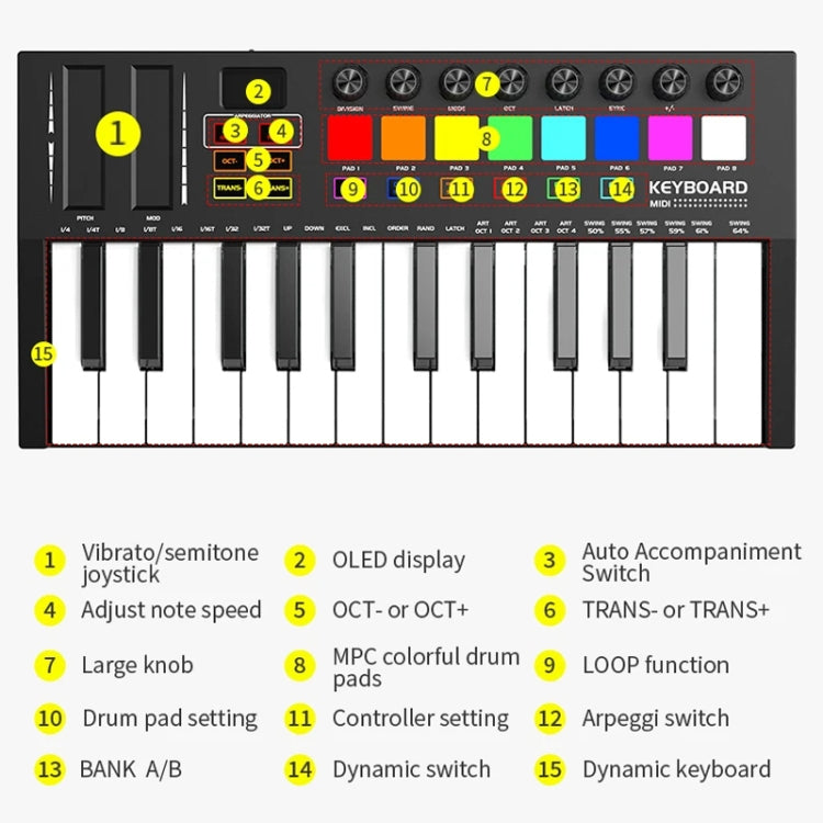 MD02 25 Key USB Keyboard And Drum Pad MIDI Controller Keyboard Piano