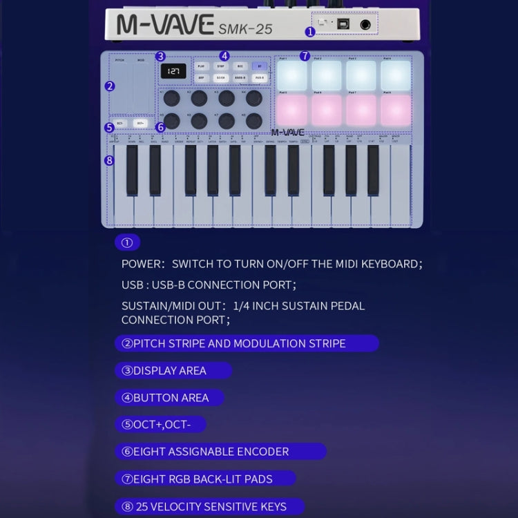 M-VAVE SMK-25 USB MIDI Keyboard Controller With 8 Back Drum Pads