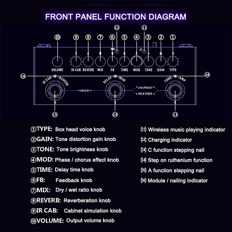 M-VAVE Cube Baby Guitar Effect Device Guitar Accessories