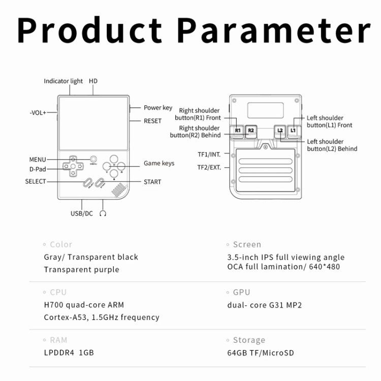 ANBERNIC RG35XX PLUS  Handheld Game Console 3.5-Inch IPS Screen Support HDMI TV