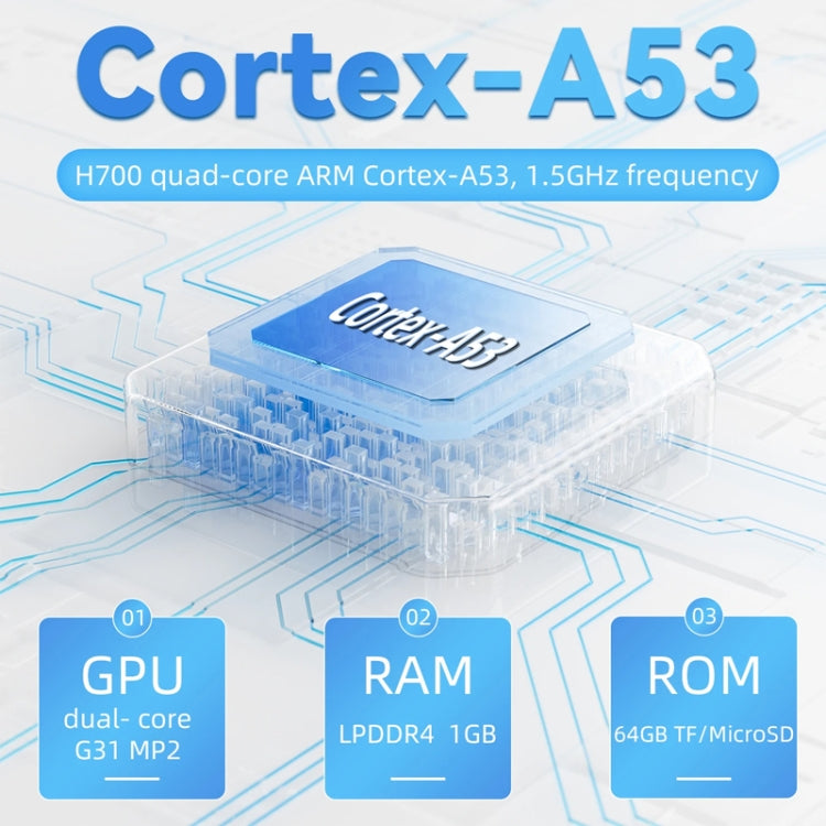 ANBERNIC RG35XX PLUS  Handheld Game Console 3.5-Inch IPS Screen Support HDMI TV