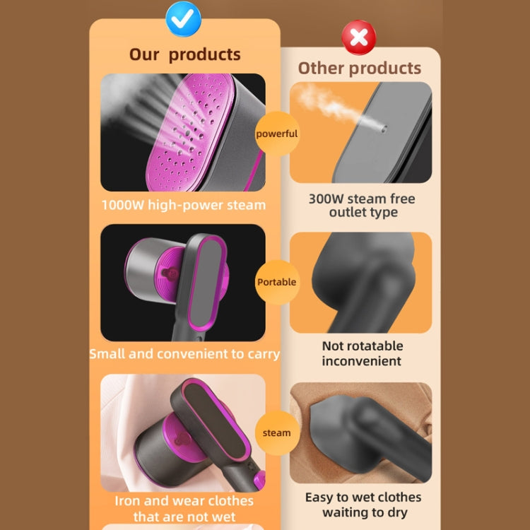 1000W 60ml Water Tank Handheld Garment Steamer with Rotatable Ironing Panel