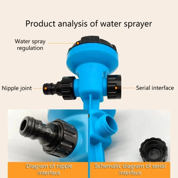 Ground-mounted Rotating Garden Irrigation Sprinkler Head Multi-stage Adjustable Sprinkler