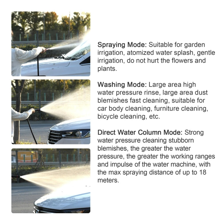 Straight Car Wash Watering Sprinkler High Pressure Garden Irrigation