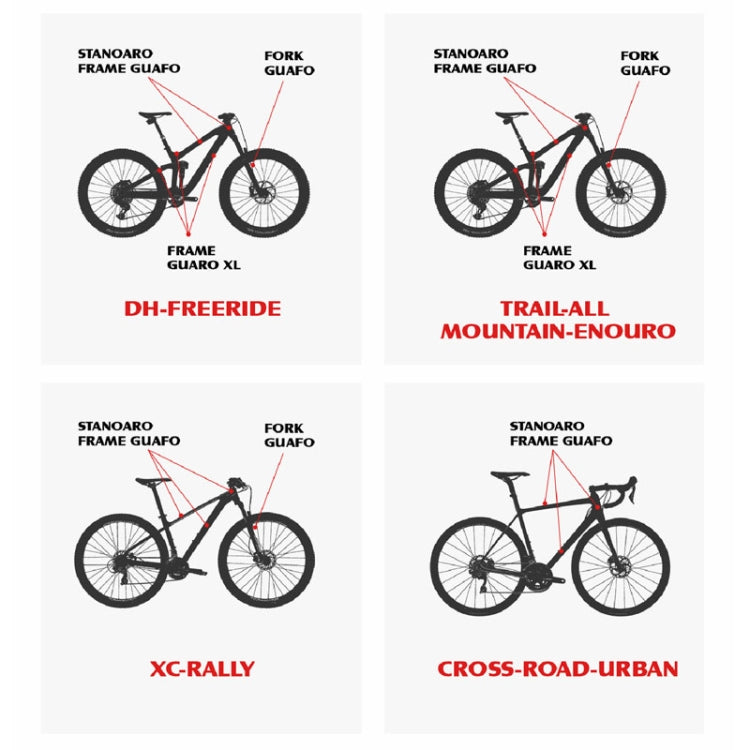 ENLEE E14611 10pcs /Set Bicycle TPU Invisible Film Road Bike Body Jersey Color Changing Membrane