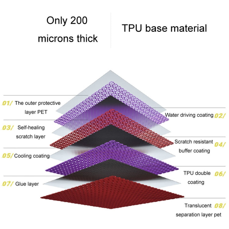 ENLEE E-2210 10pcs /Set Bicycle Jersey Stickers Mountain Bike Frame Protection Adhesive Tape