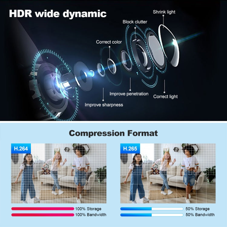 SriHome SH052 Wifi 5MP Wireless PTZ IP AI Auto Tracking Sound&Light Alarm Starlight Color Night Vision Outdoors Surveillance Camera