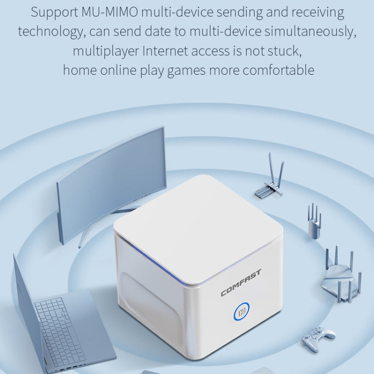 COMFAST CF-WR651AC  AC1200 Mesh Wireless Router 2.4G&5G Wi-Fi Repeater Amplifier