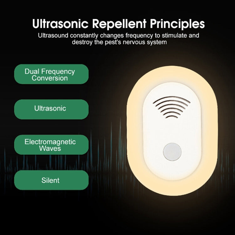 Adjustable Night Light Ultrasonic Mosquito Repeller Mini Home Electronic Mouse Repeller