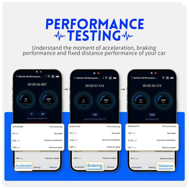 FNIRSI Bluetooth 5.1 Car Engine OBD2 Fault Code Diagnostic Instrument