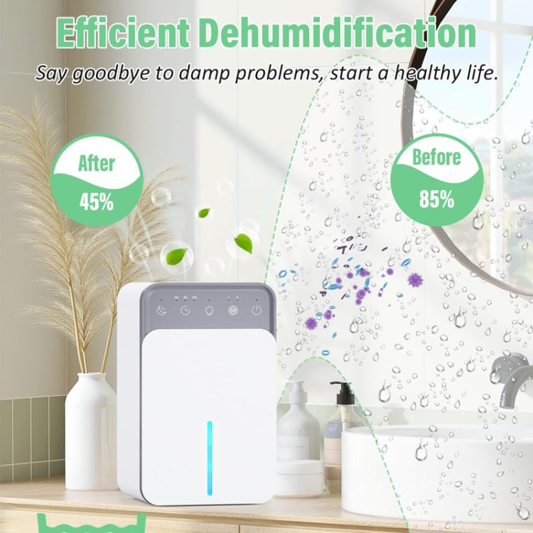 1500ml Semiconductor Dehumidifier with Automatic Defrost Function, Timer, Sleep Mode