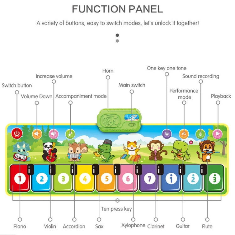 Children Piano Mat Footsteps Music Dancing Blanket Parent-Child Multifunctional Game Blanket