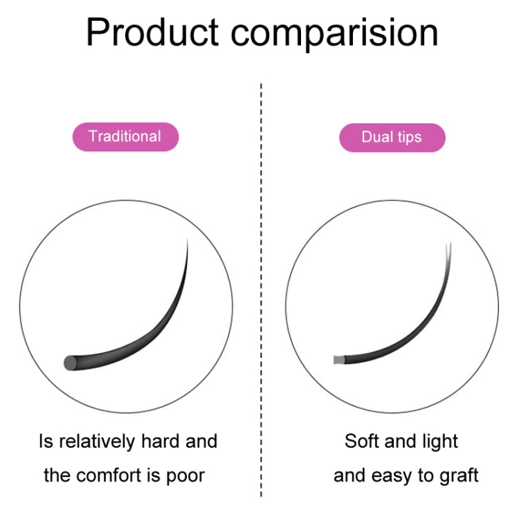 XINUO 10rows /Box Single Flat Hair Eyelash Extensions Double Tip Soft Matte False Eye Liners