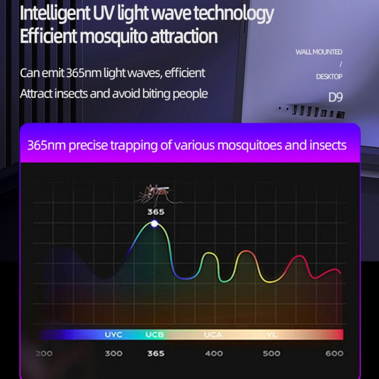 D9 Portable UV Anti Mosquito Lamp Rechargeable Mute Fly Trap with 3-speed Timing