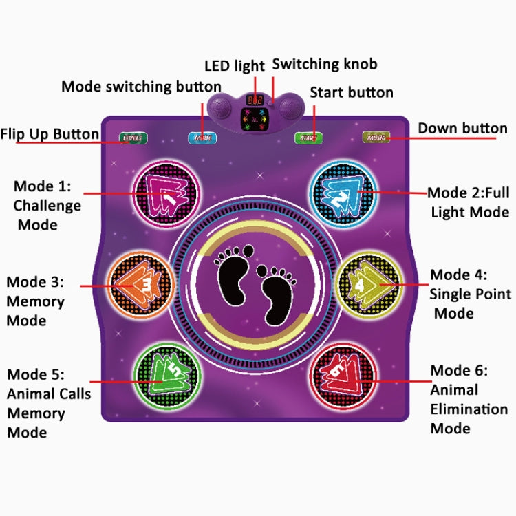 6 Buttons Dance Mat Toys For Kids With Bluetooth / AUX And Built In Music 6 Modes Step Floor Mat