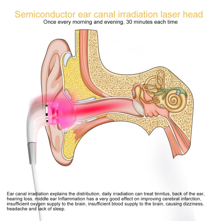 650nm Ear Laser Canal Irradiation Physiotherapy Instrument for Tympanitis Tinnitus Sudden Deafness