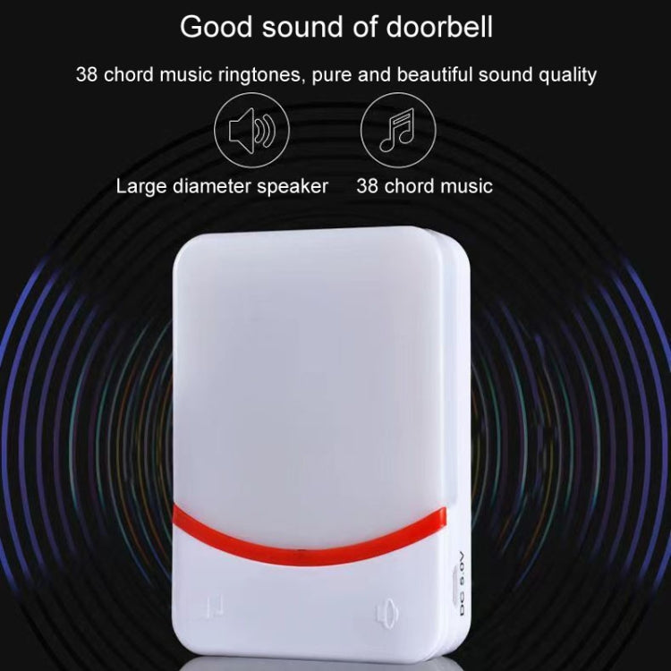 USB Power Home Wireless Doorbell Remote Control Intelligent Flashing Doorbell Caller