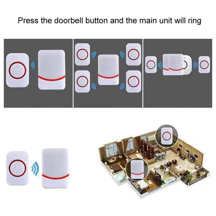 USB Power Home Wireless Doorbell Remote Control Intelligent Flashing Doorbell Caller
