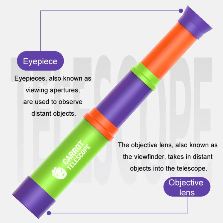 8X HD Radish Telescope Retractable Focusing Children Science Education Toys