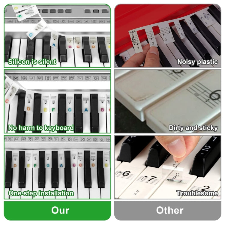 Luminous Silicone Piano Notes Guide Removable Piano Keyboard