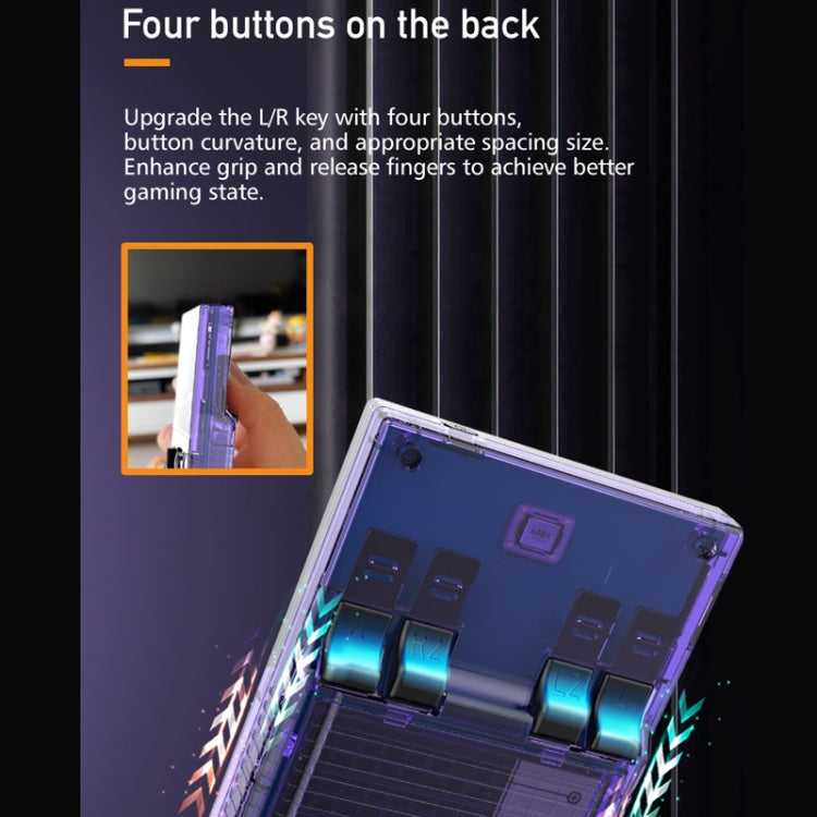 R35PLUS 3.5 Inch Handheld Game Console Built-in 64G 10,000+ Games