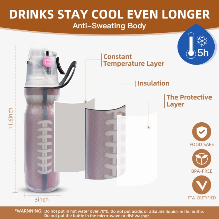 470ml Summer Outdoor Sports Training Spray Cooling Water Cup