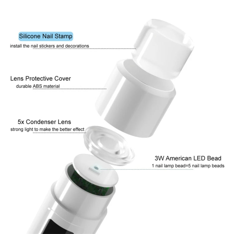 Rechargeable Mini UV Led Lamp for Nails Gel Dry With 360 Degree Rotating Stand