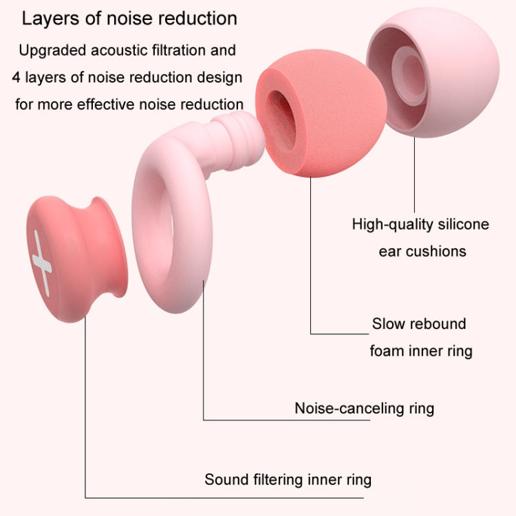 Anti-noise Sleeping Earplugs Noise Reduction Soundproof Ear Plugs Sponge