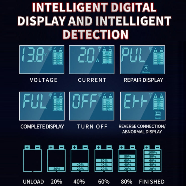 RJtianye 6V/12V ASE Adapter Cable Car Motorcycle Lawn Mower Battery Charger