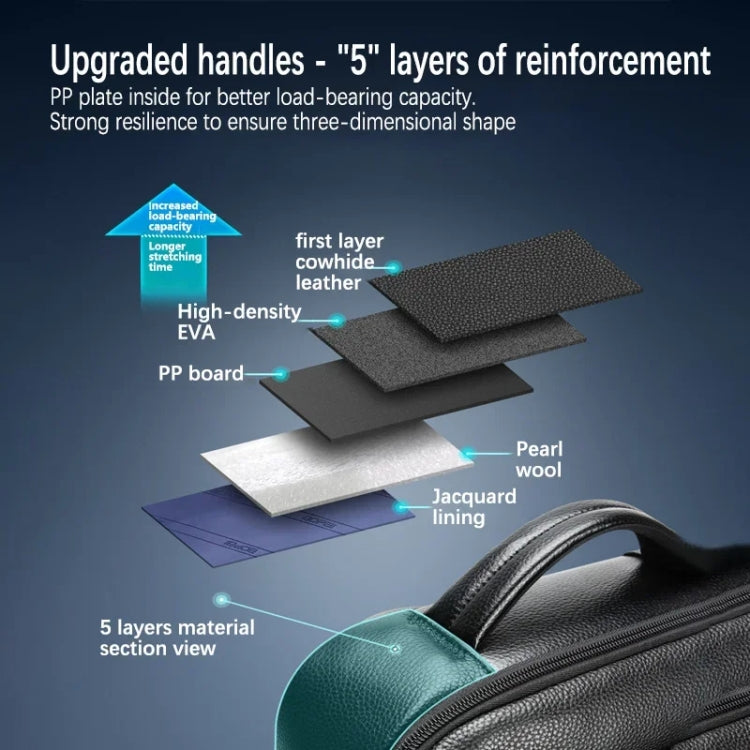 Bopai 61-17311 Large-capacity First-layer Cowhide Laptop Backpack With USB+Type-C Port