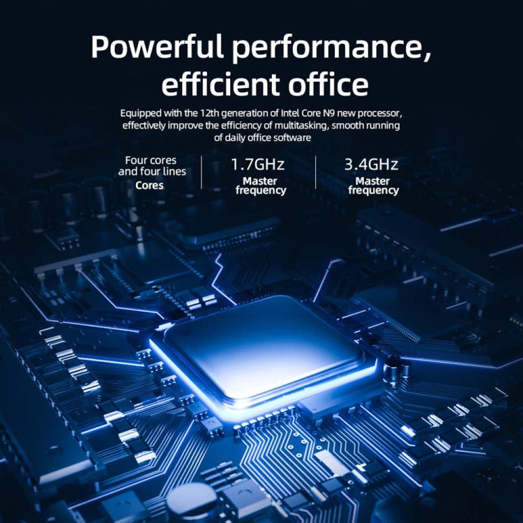 12th Intel Alderlake Dual HDMI+VGA Triple Display 4K HD Pocket Mini PC