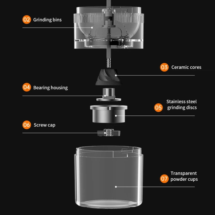 USB Automatic Wireless Electric Portable Coffee Grinder