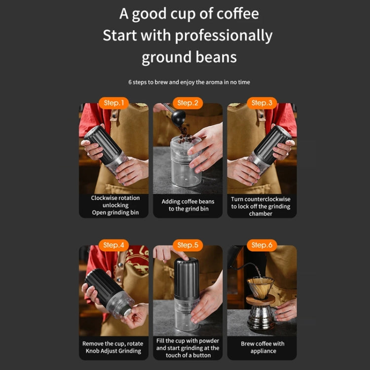 USB Automatic Wireless Electric Portable Coffee Grinder