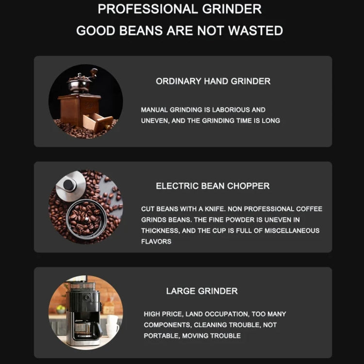 USB Automatic Wireless Electric Portable Coffee Grinder