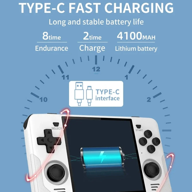 POWKIDDY RGB30  4 Inch IPS Screen Handheld Game Console Built In WIFI＋Bluetooth