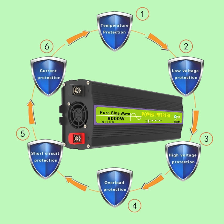 8000W Pure Sine Wave Inverter Car Single Digital Display Voltage Converter