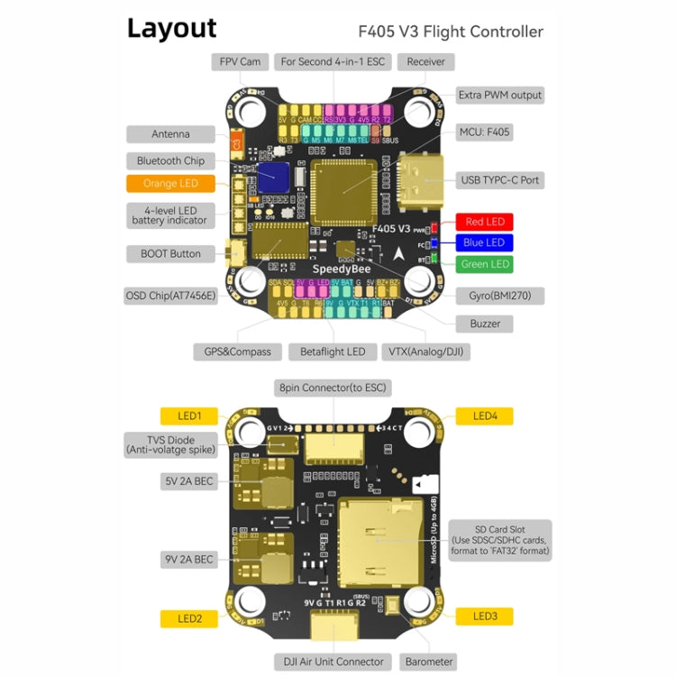 3-6S Lipo Barometer For RC Drone