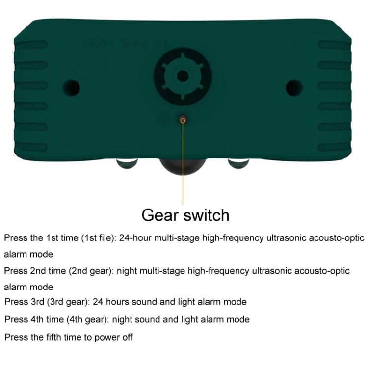 N911W Solar Powered Mouse Repeller Alarm Infrared Sensor Animal Repellent