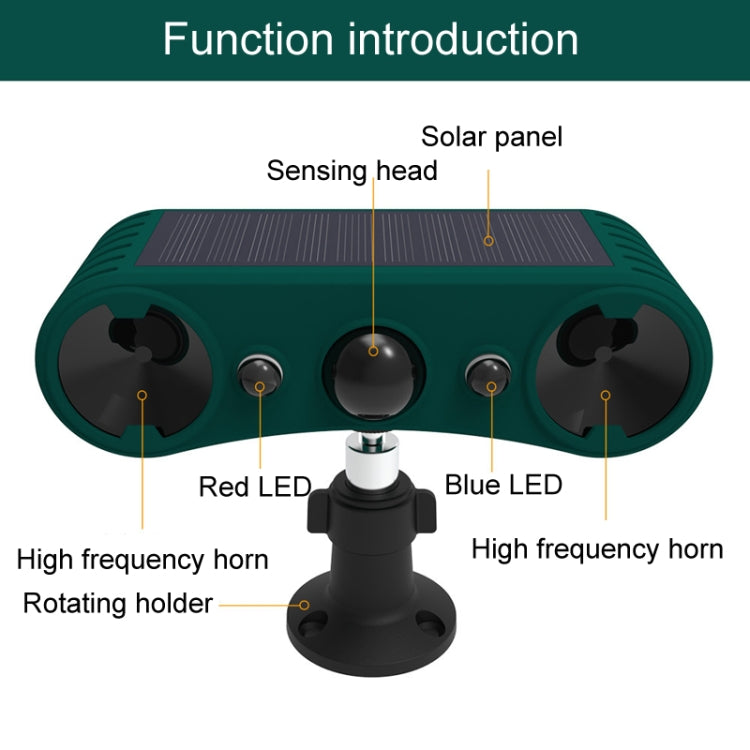 N911W Solar Powered Mouse Repeller Alarm Infrared Sensor Animal Repellent